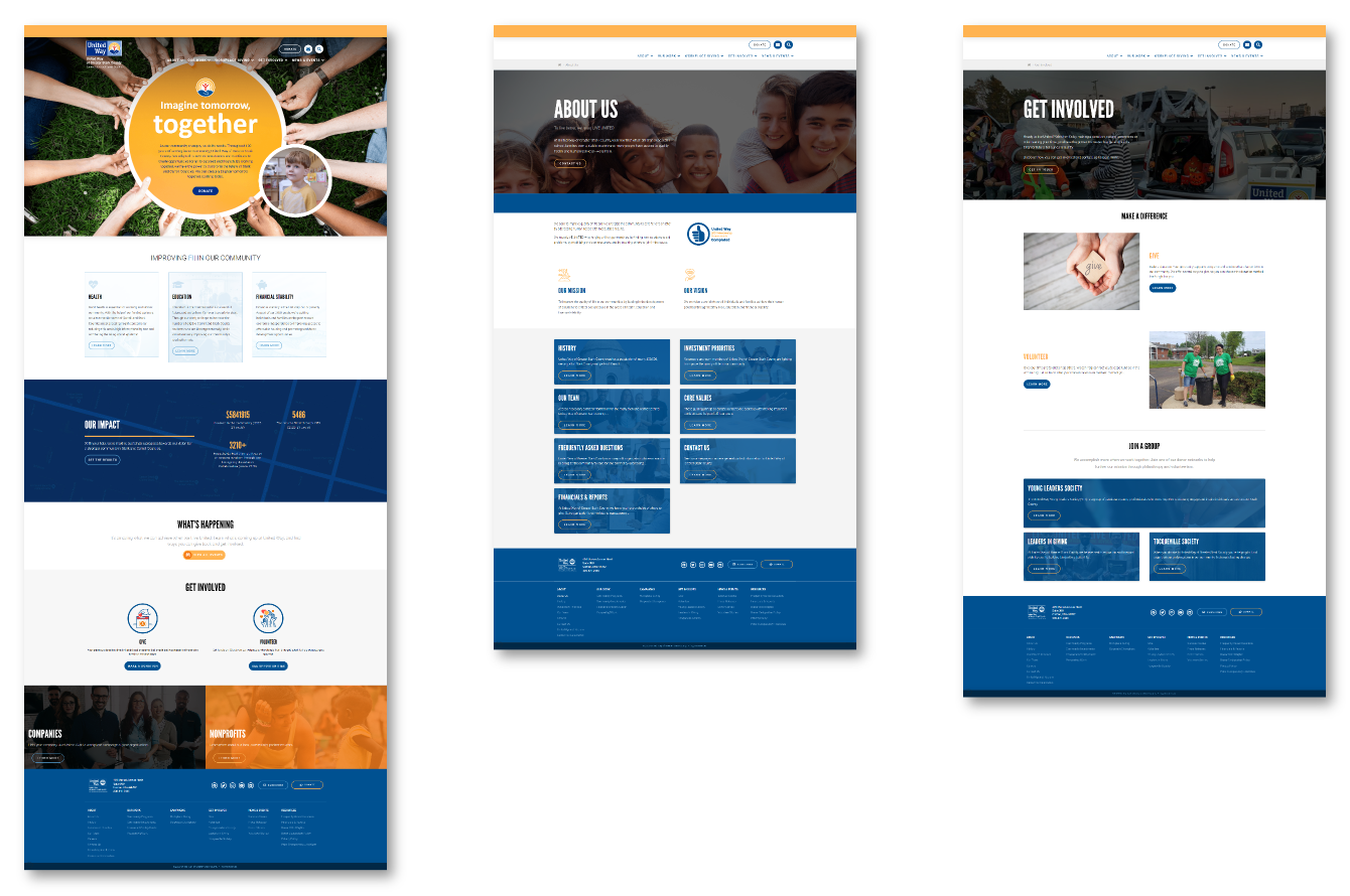 UW-layouts